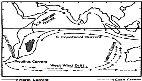 Ocean Currents Of Indian Ocean GKToday   South West Monsoon Current 