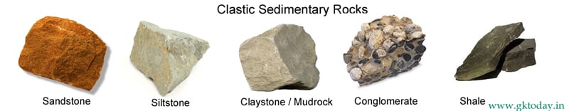 sedimentary-rocks-features-types-and-examples-of-sedimentary-rocks