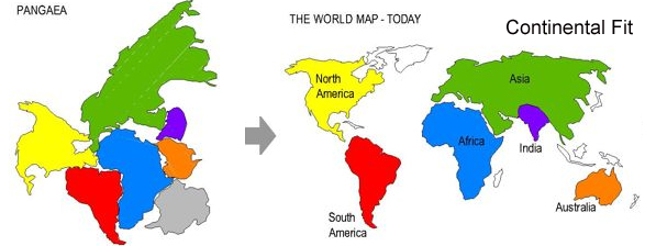 Continental Drift: Theory and Evidences of Continental Drift and ...