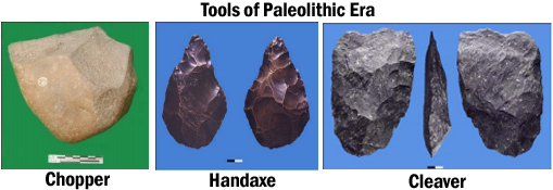 palaeolithic-age-prehistory-of-india-gktoday