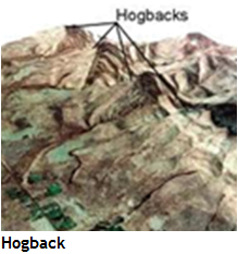 Hogback