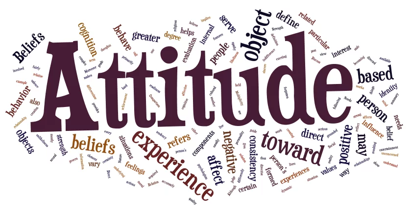 structure-and-function-of-attitude-gktoday