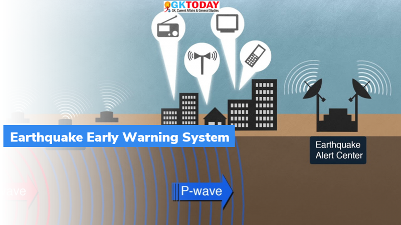 iit-roorkee-launches-earthquake-early-warning-mobile-app-what-should